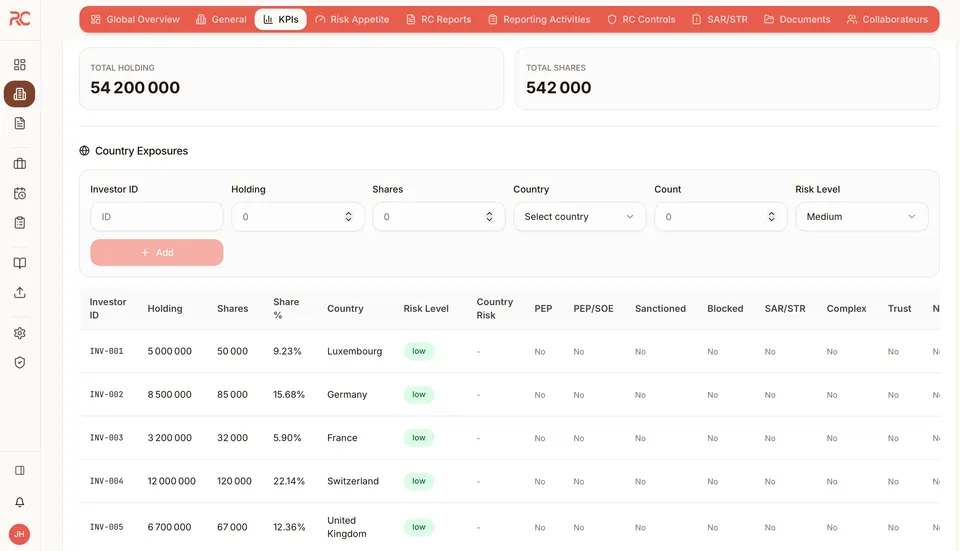 RC Insight — écran Indicateurs investisseurs