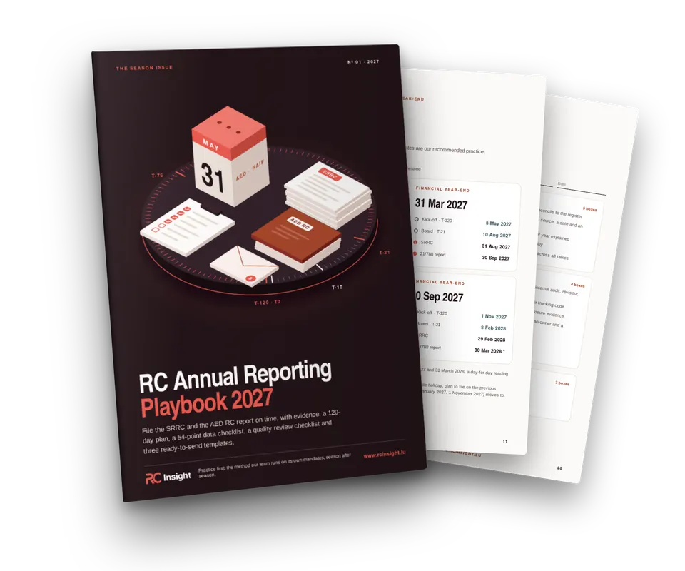 Couverture et deux pages intérieures du RC Annual Reporting Playbook 2027