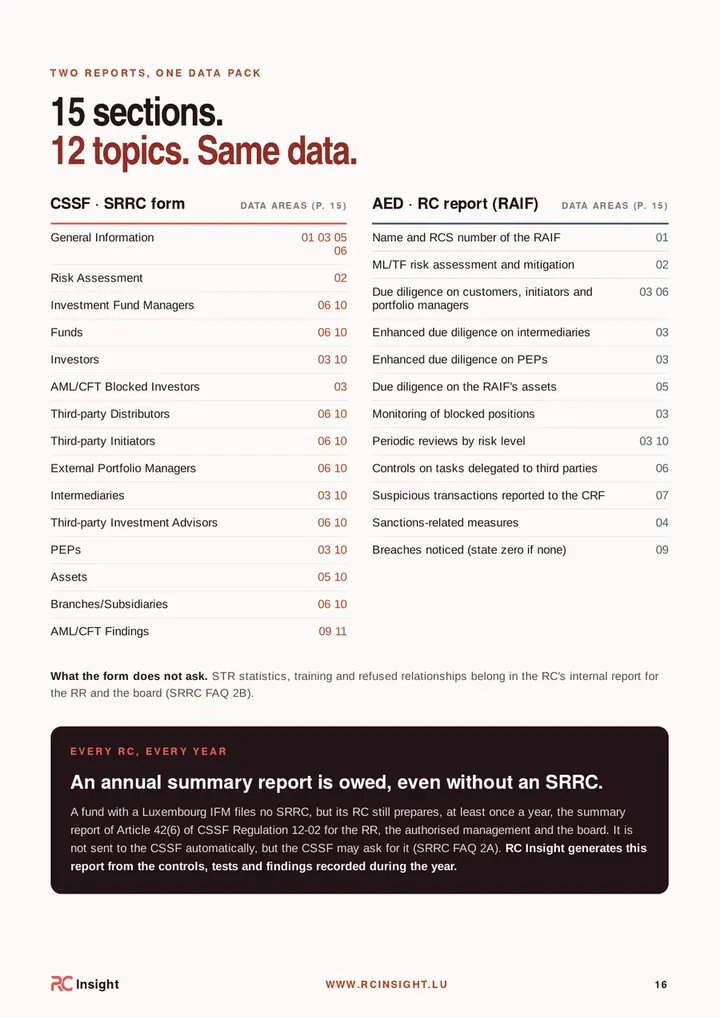 p. 16 · Le formulaire SRRC et le rapport AED, reliés aux mêmes données