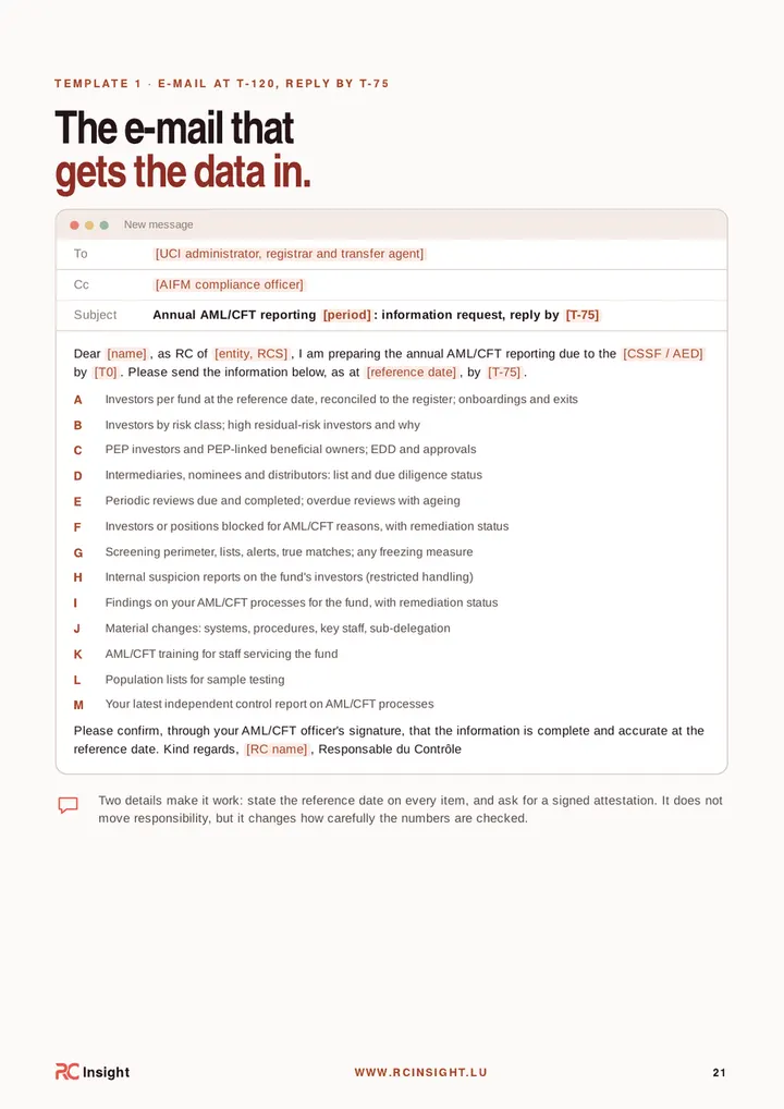 p. 21 · L'e-mail qui fait remonter les données, points A à M
