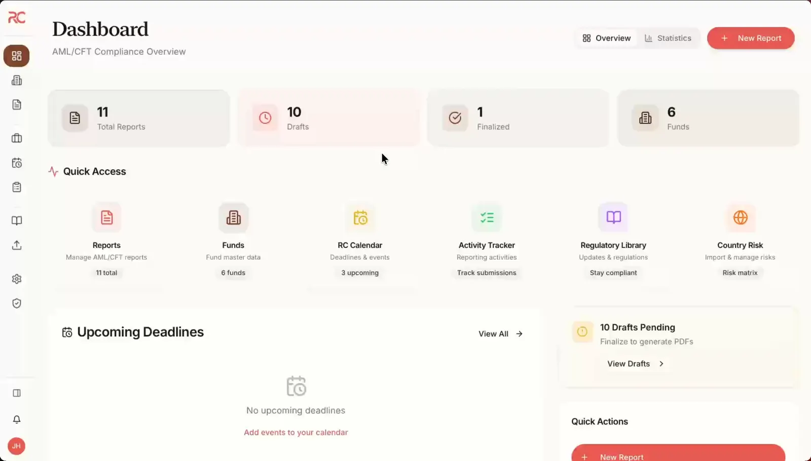 RC Insight — Fund Ecosystem